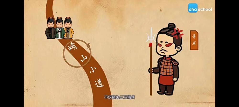 三十六计36计趣味视频动画学国学中国历史小学青少儿童动画视频素