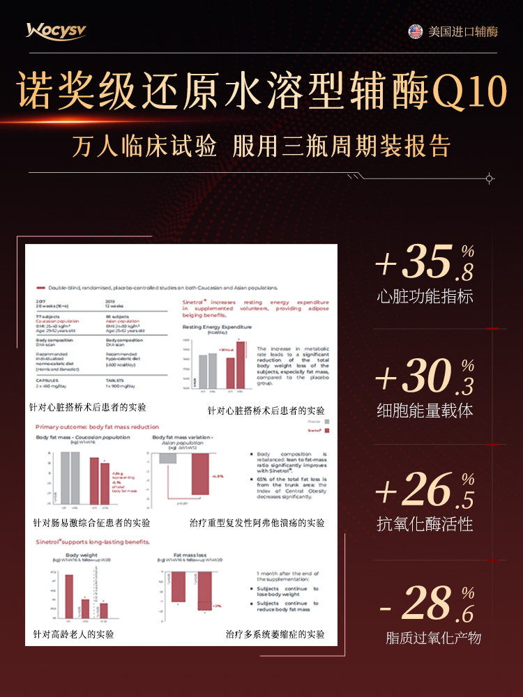 Imported from the United States, 99% High-Purity Coenzyme Q10 Reduced Form Soft Capsules for Heart Protection, Official Flagship Store Genuine Product