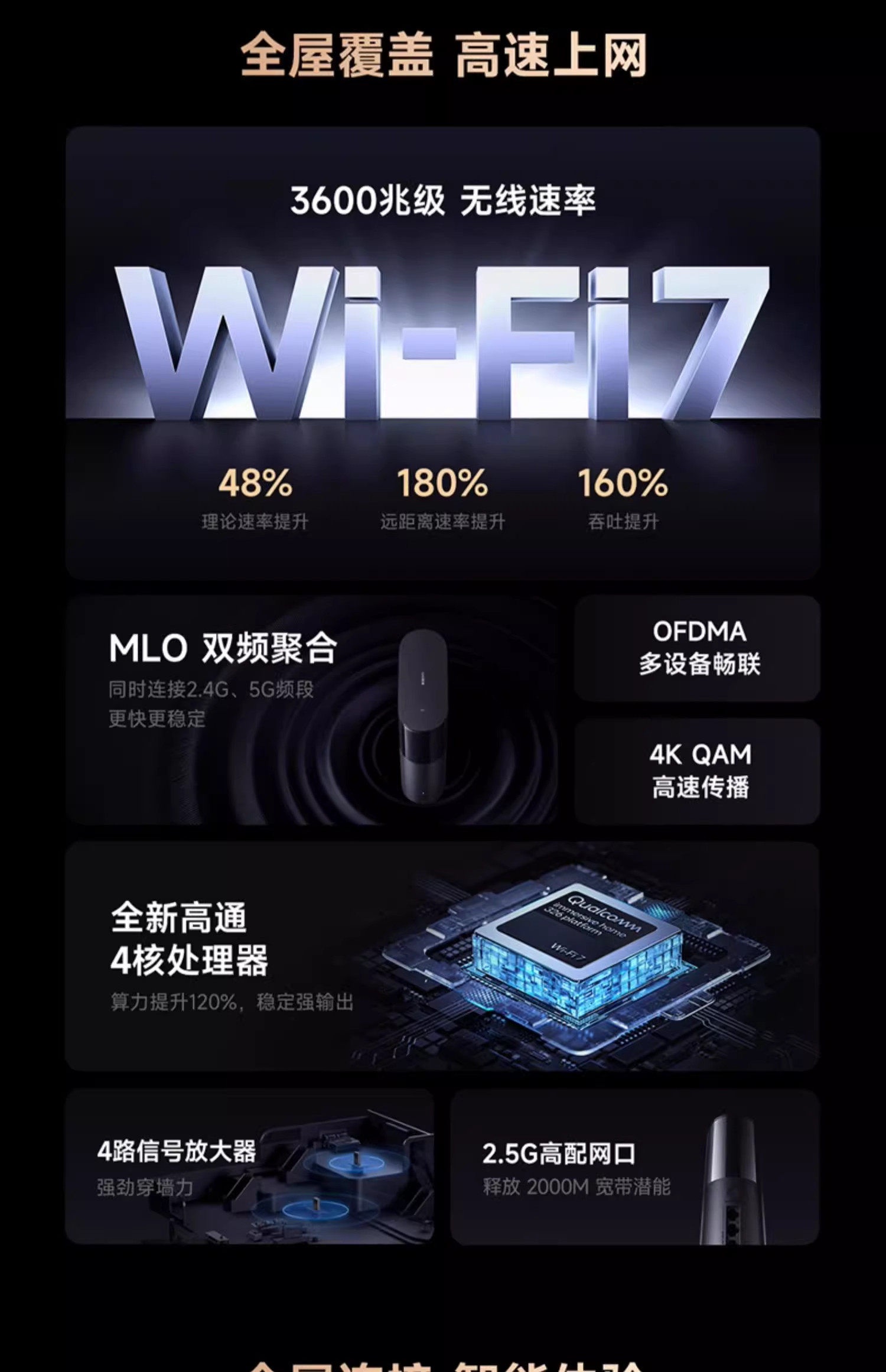 Распределенный маршрутизатор 补15%|小米xiaomi全屋路由 be3600pro米家智能联动蓝牙网关全屋全覆盖信号高速稳定无死角家用全屋wifi路由器 MIUI