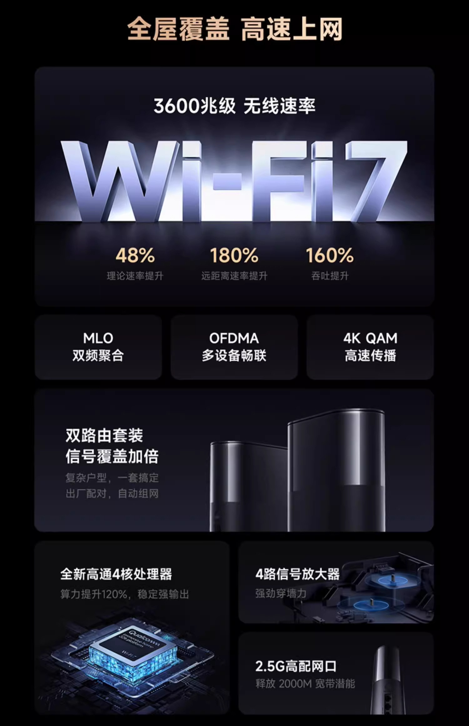 Распределенный маршрутизатор 补15%|小米xiaomi全屋路由 be3600pro米家智能联动蓝牙网关全屋全覆盖信号高速稳定无死角家用全屋wifi路由器 MIUI