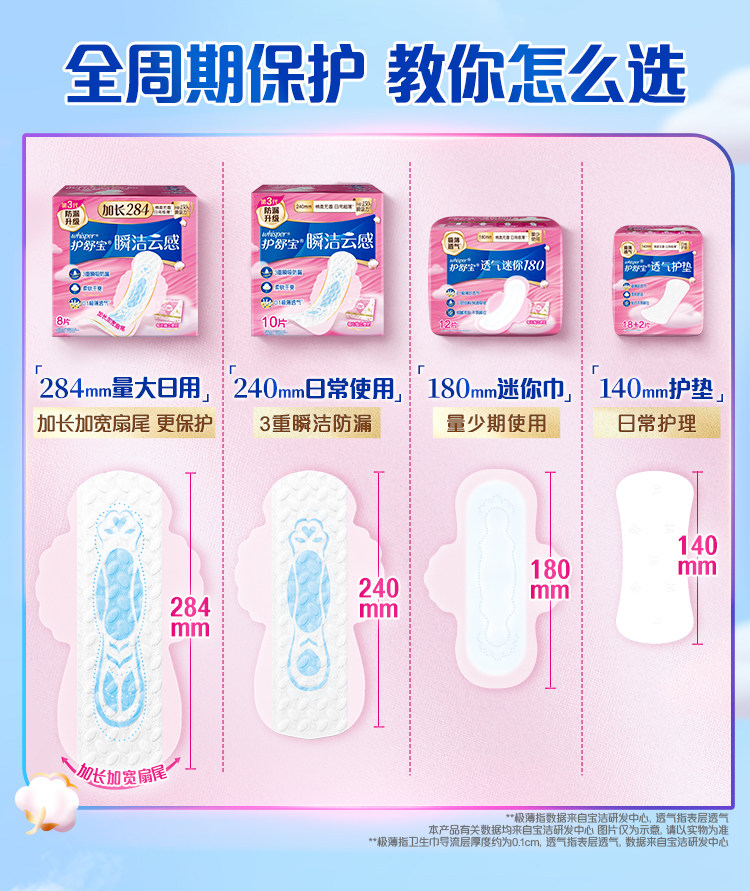 安享好物 安享E级卫生巾-护舒宝云感 透气护垫 企标 