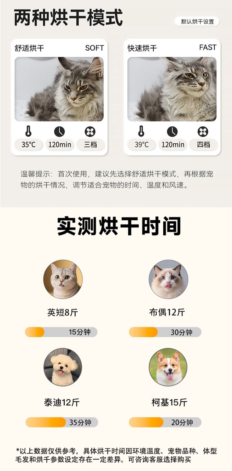 ПЭТ сушильный элемент 奥喵宠物智能烘干 干箱猫咪自动吹干 干机家用吹毛狗狗烘干 干吹风洗澡神器