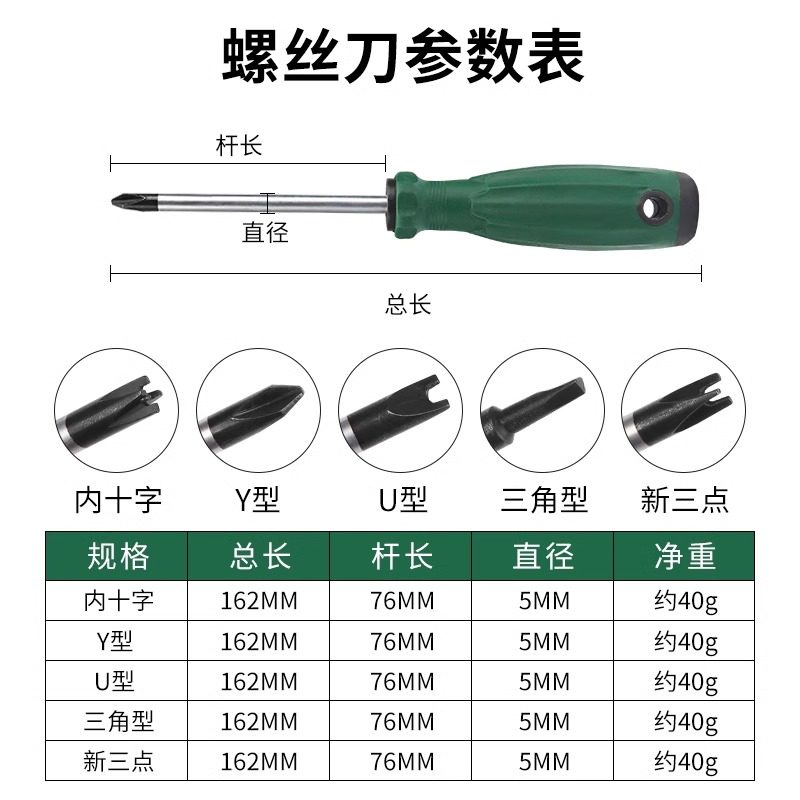 Special-Shaped Screwdriver Set, Triangular Screwdriver, Y-Shaped Internal Cross, Special-Shaped Triangular U-Shaped Screwdriver, Dedicated for Socket Use