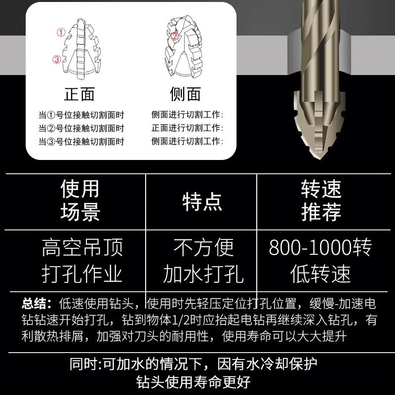 Four-Blade Serrated Eccentric Drill Bit for Drilling Tiles, Concrete, and Marble, High Hardness, Special for Electric Drill Drilling