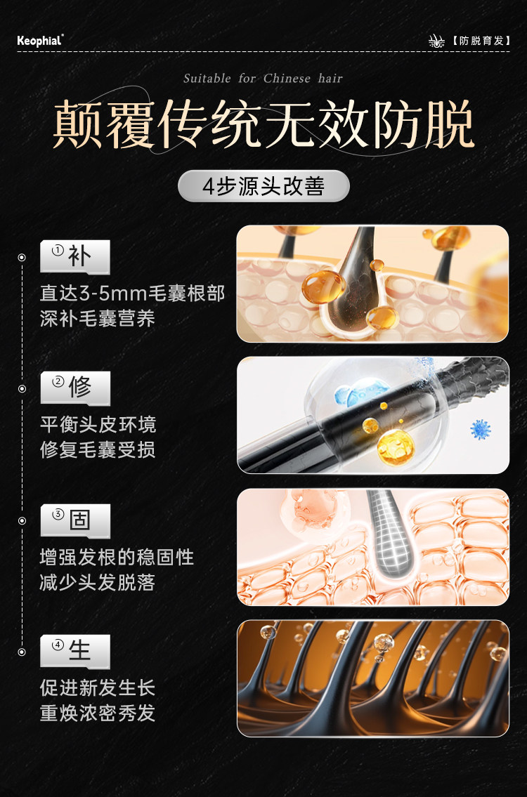 【中國直郵】 KEOPHIAL 防脫髮營養片 生物素維生素B6B7 360片/3瓶