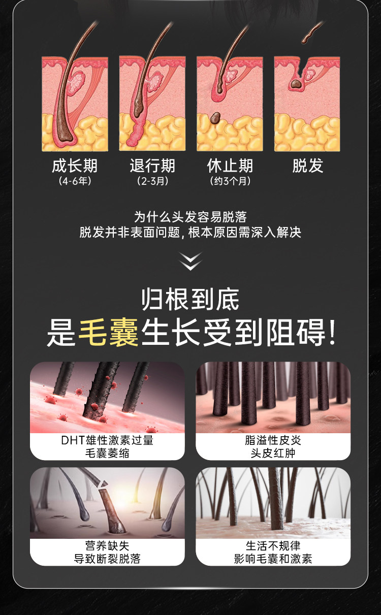 【中國直郵】 KEOPHIAL 防脫髮營養片 生物素維生素B6B7 360片/3瓶