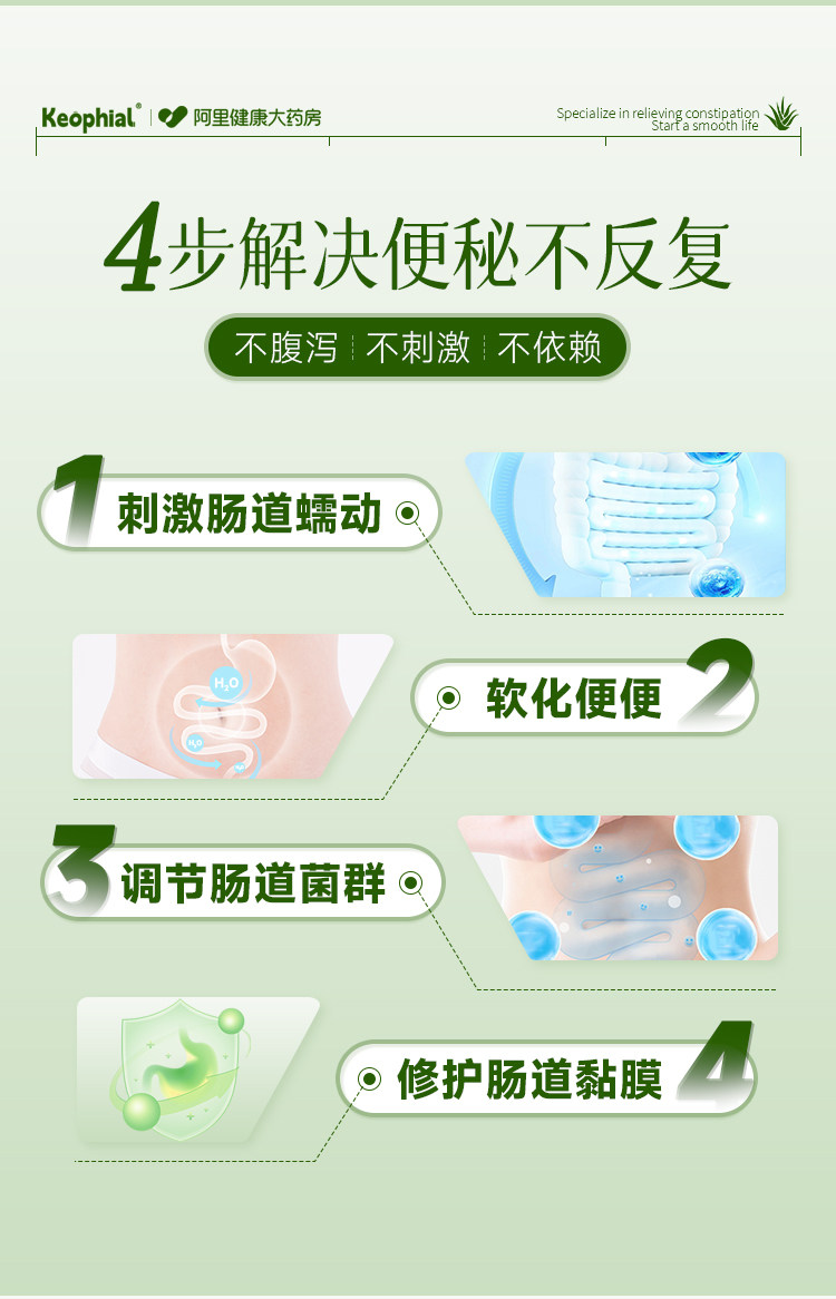 【中国直邮】 KEOPHIAL 芦荟软胶囊 润肠通便 官方正品 180粒/3瓶调理装