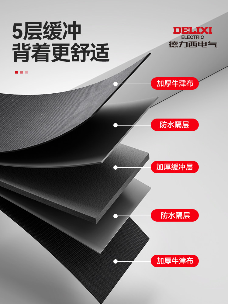 Delixi Electric Double-Shoulder Tool Bag Is Sturdy, Durable, Portable, Canvas Backpack, Multi-Functional Electrician Repair Storage Bag