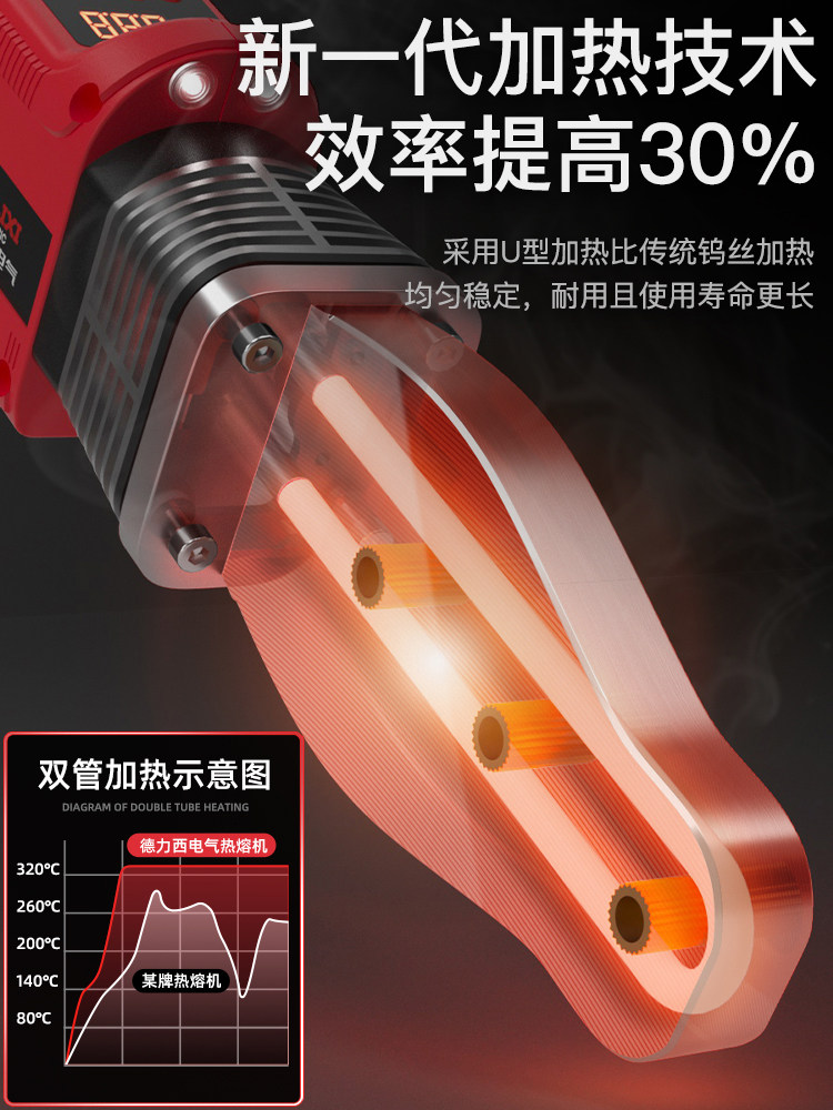 Delixi Electric Hot Melt Machine for Ppr Water Pipes, Pe Hot Melt Pipe Welder, Thick Mold Head, New Hot Container