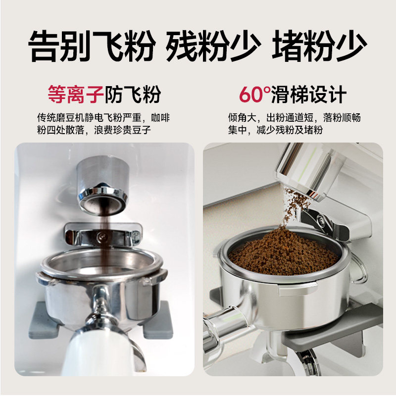 Jicui Shi Coffee Grinder Jm01 Home Use Italian Style Freshly Ground Coffee Beans Electric Grinder