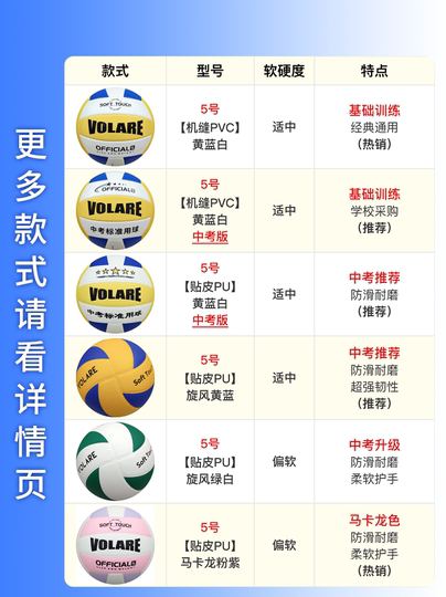 VOLARE No. 5 Voleibol Estudiantes de examen de ingreso a la escuela secundaria Voleibol especial Estudiantes de primaria y secundaria Voleibol duro Estudiantes de secundaria Examen de ingreso a la escuela secundaria Pelota de entrenamiento 5