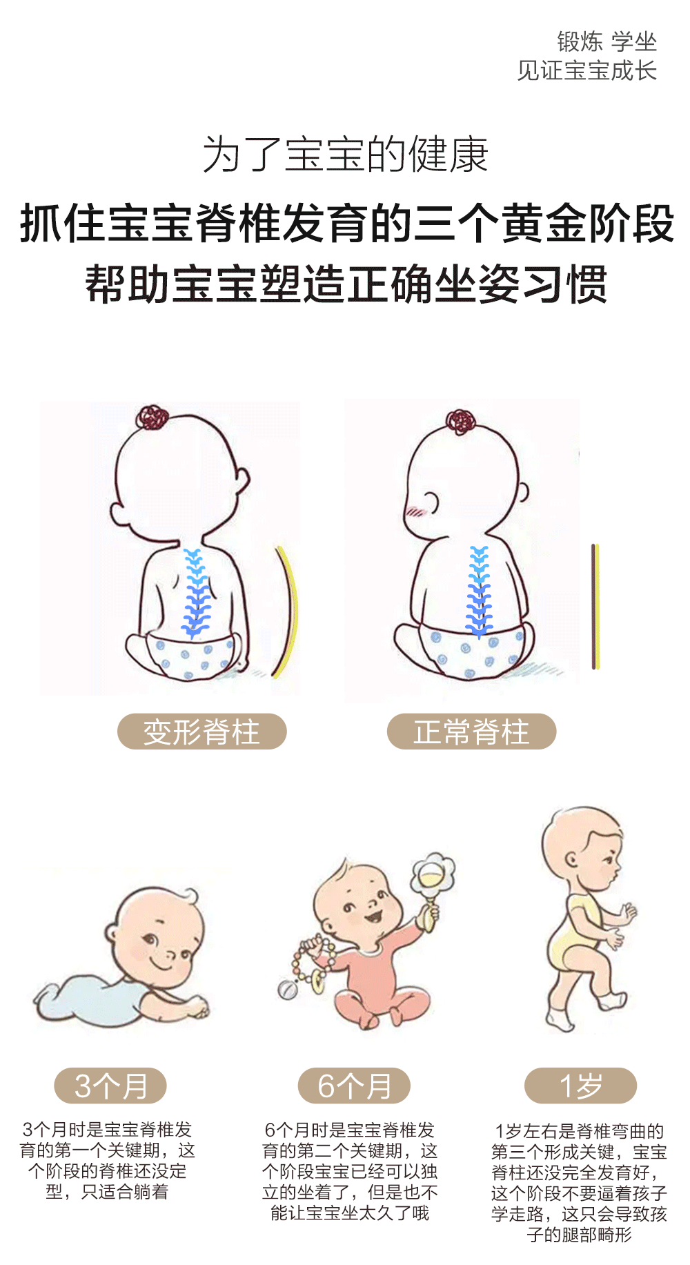 Кресло, Наука 塔塔熊婴儿学坐椅宝宝餐椅二合一溜溜车吃饭餐桌椅座椅不伤脊柱