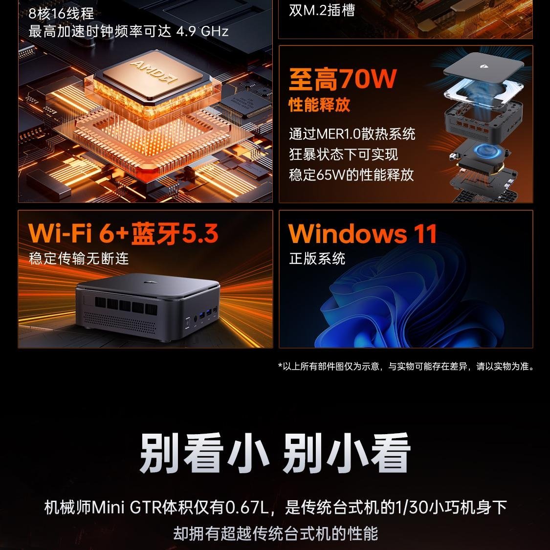 Mechanic Mini Host Mini Handheld Computer Amd Ryzen R7-8745Hs Eight-Core Commercial Office Computer