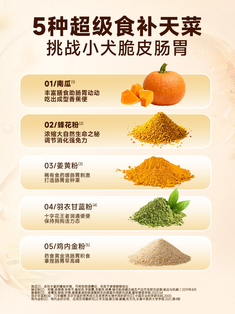 [New Product]Yihe Xianshi Xiao Jinwei Complete Freeze-Dried Dog Food Trial Pack - Digestive Care with Duck Meat Nutrition