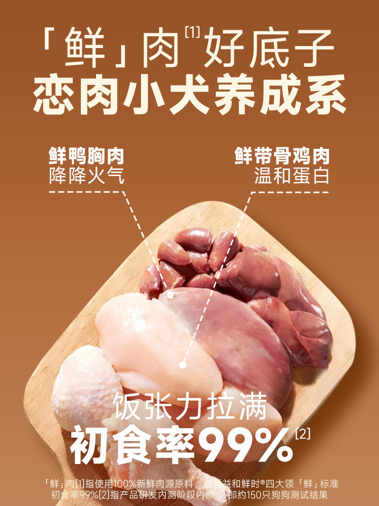 [New Product]Yihe Xianshi Xiao Jinwei Complete Freeze-Dried Dog Food Trial Pack - Digestive Care with Duck Meat Nutrition