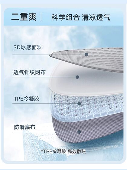 Japanese Ice Pad Car Seat Cushion Summer Cooling Pad Gel Seat Cushion 3D Ice-Feel Breathable Cooling Mat Office Seat Cushion