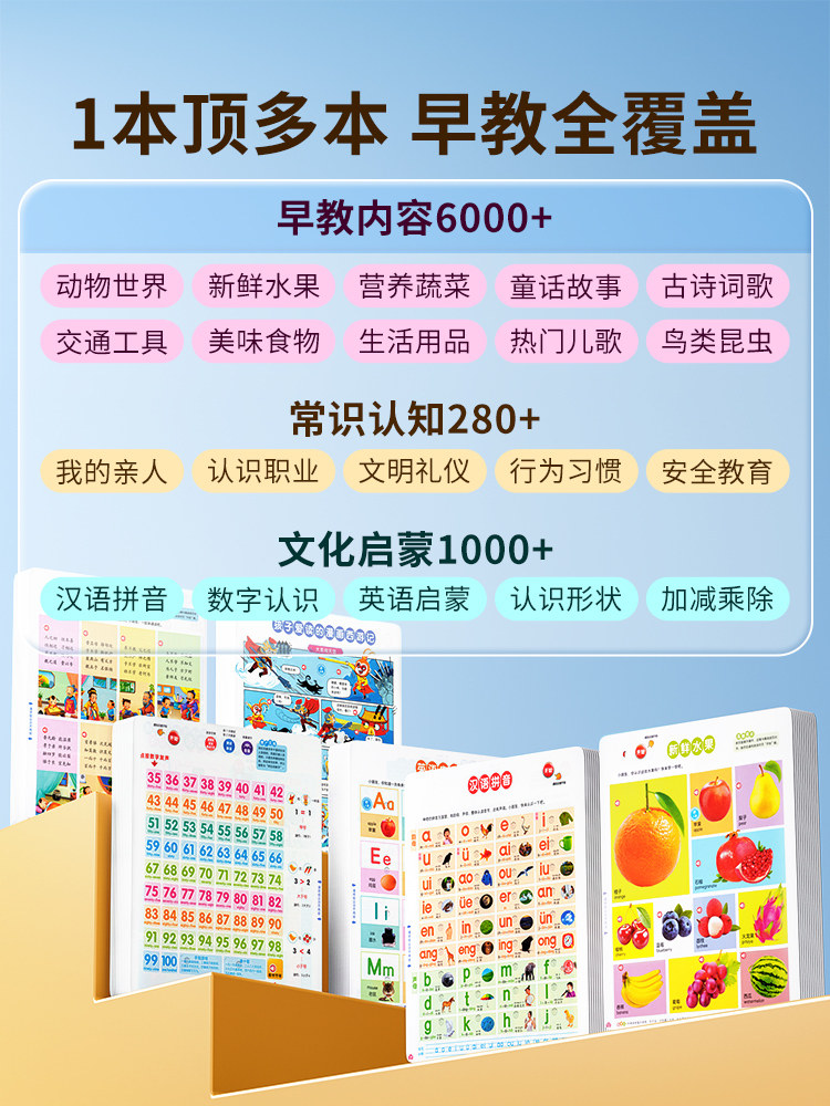 Haiyue Listening, Speaking, Reading, and Singing Early Education All-In-One Sound Book for 0-9 Year Olds - a Book for Babies to Learn to Speak and Communicate