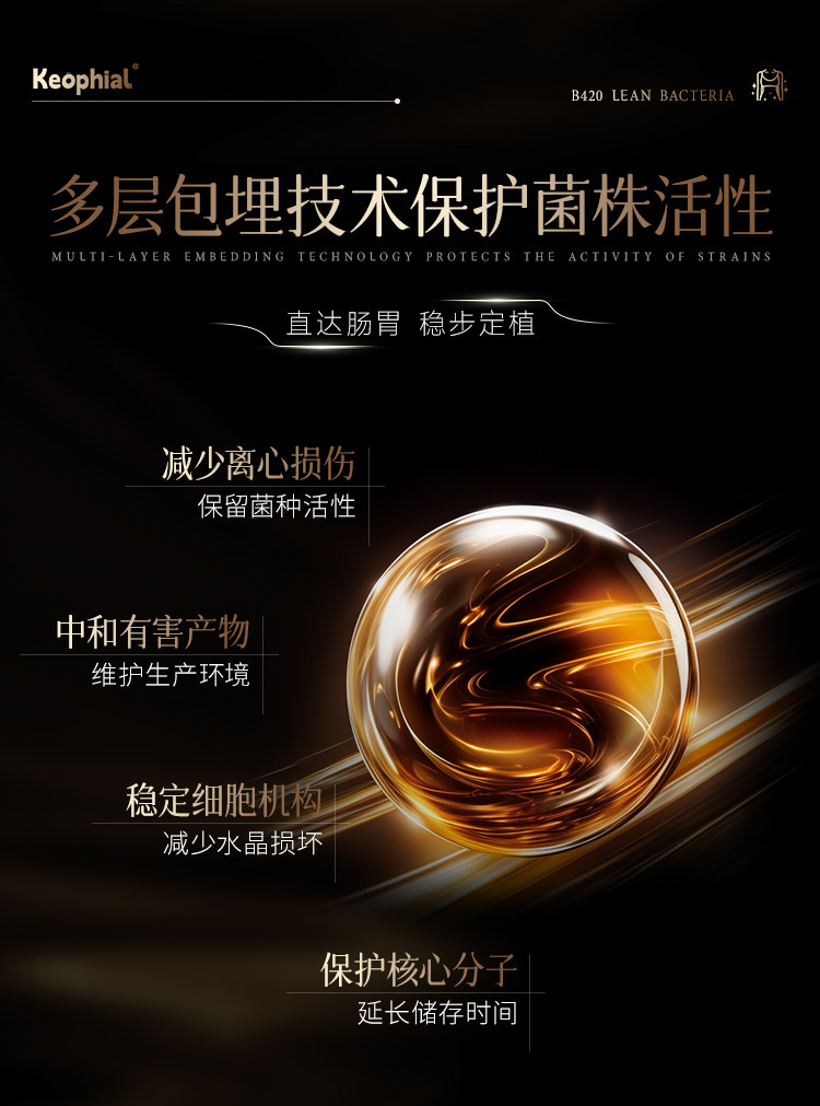 【中國直郵】 KEOPHIAL B420益生菌減肥排油燃脂瘦全身肚子大肚腩減小腹提升代謝20粒 一盒裝