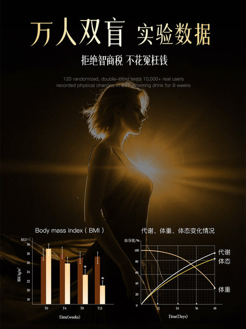 8.0新款冬季燃脂 身材管理 7天挑战 无效点售后 一名