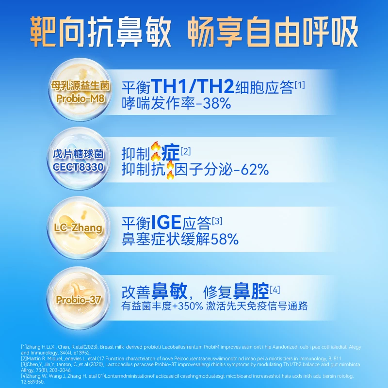 莱萃诺 Anminchang Probiotics, Children's Sneezing Relief Probiotics, Intestinal Improvement Oral Liquid, American Original Probiotics, Bifidobacterium animalis subsp. lactis