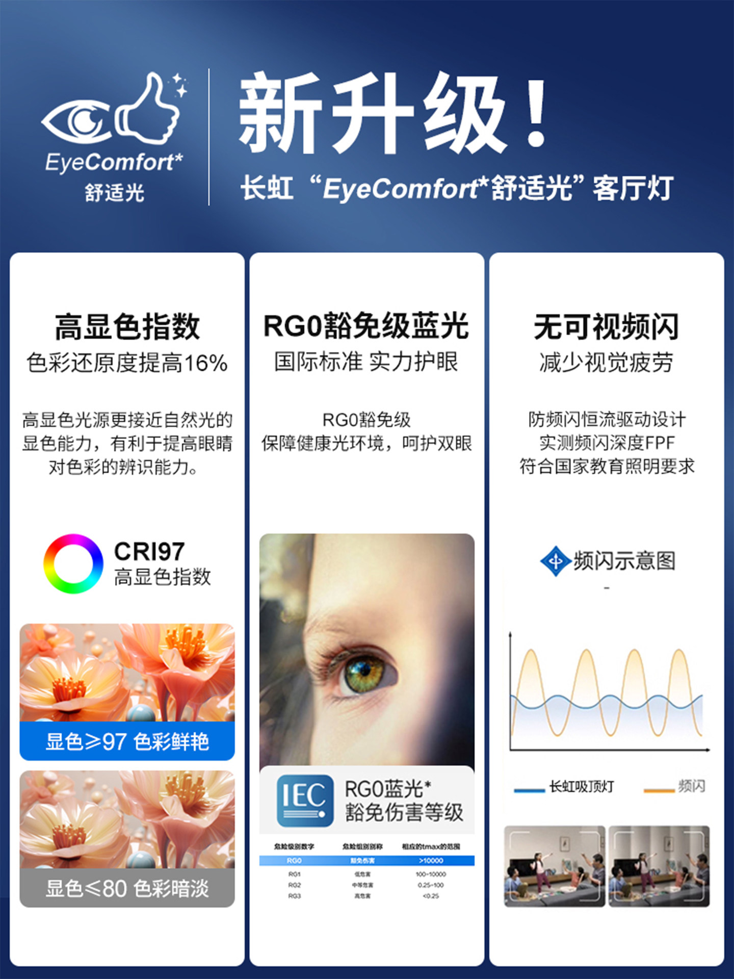 Full Spectrum Eye Protection Led Ceiling Lamp Kidsren's Room Modern Simple Bedroom Lamp Room Living Room Study Ultra-Thin Lamp