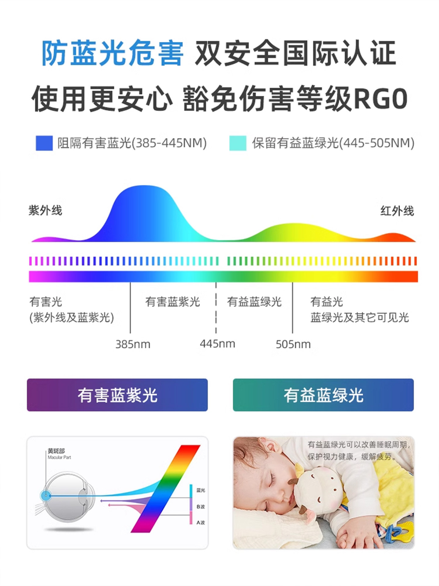 Changhong Full Spectrum Bedroom Lamp Modern Simple Led Ceiling Lamp 2025 New Room Lighting Fixtures