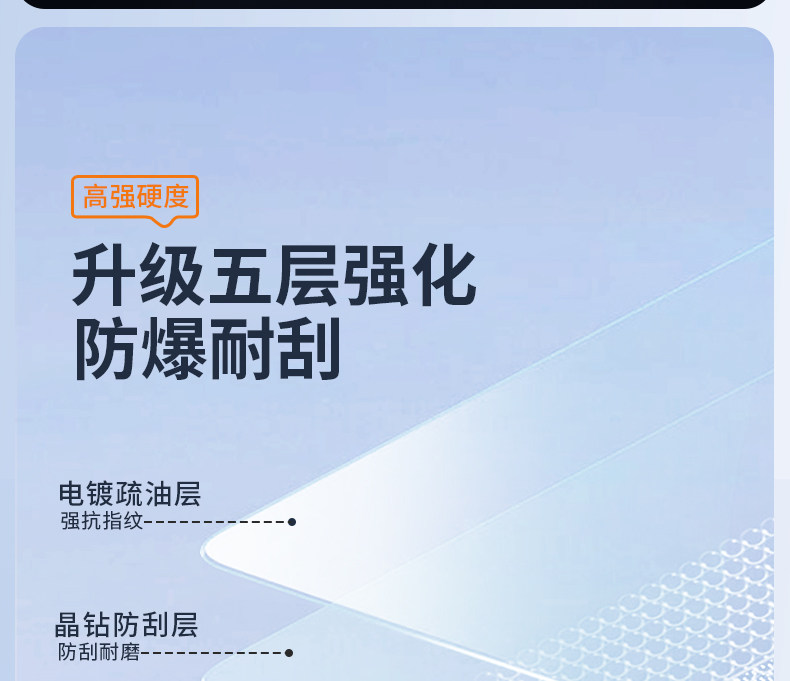 Suitable for Xiaomi Yu7 Screen Tempered Film, Rear Control Screen Protective Glass Film, Anti-Scratch