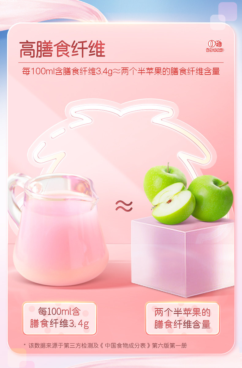 安享好物 安享D级含乳饮料-旺旺原味 o泡果奶 国标 