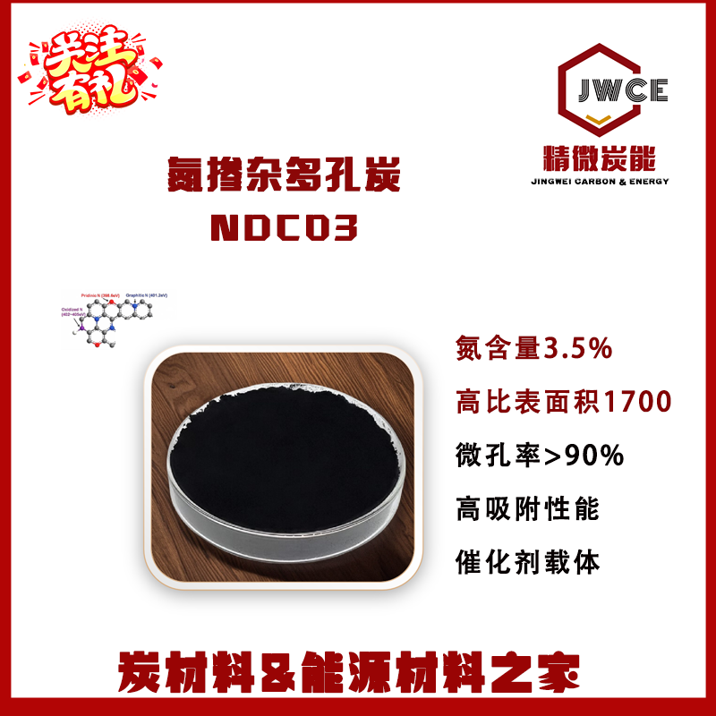 N掺杂多孔炭NDC03 N-doped 催化剂载体 电池材料 吸附存储 分离