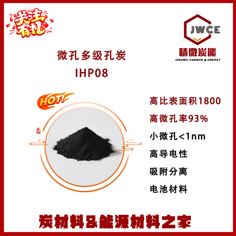 微孔多孔炭IHP08全微孔 小于1nm80% 亚纳米孔径 高导电 电极材料