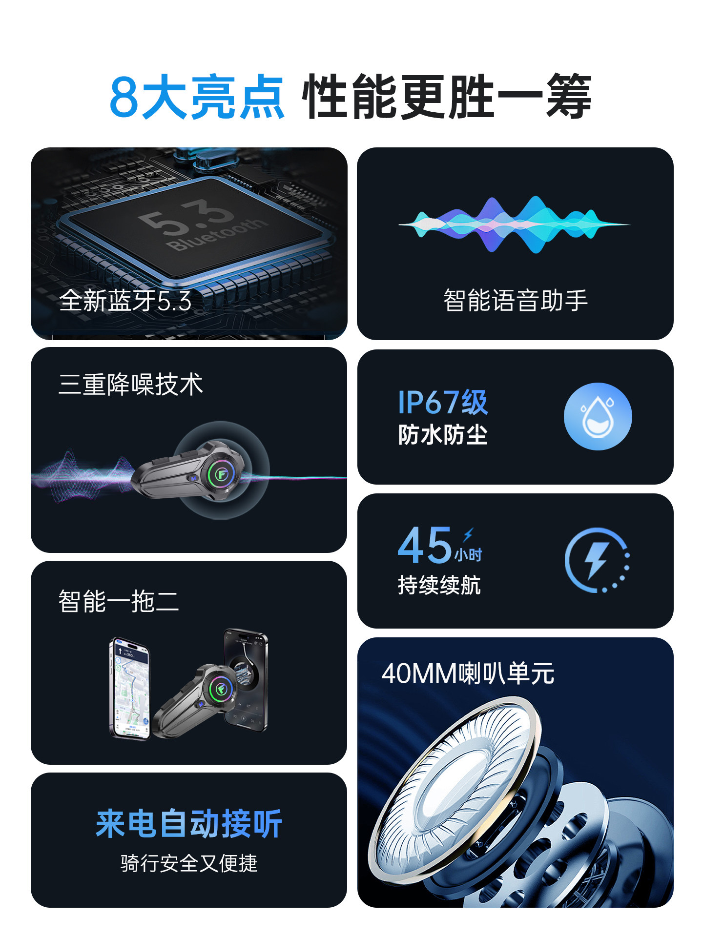 Yueqizhe Motorcycle Helmet Bluetooth Headset, Waterproof Full-Face and Half-Face Helmet for Delivery Riders, Built-In Mesh Intercom