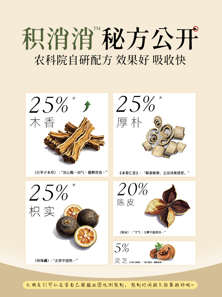 Mofang Dad + Academy of Agricultural Sciences | Ji Xiaoxiao Herbal Bath for Babies and Children's Digestive Health and Indigestion Treatment Bath