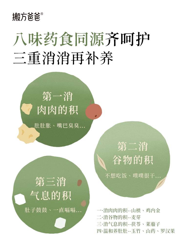 Bianfang Da Da Chicken Gizzard Tri-Health Cake - Eliminates Meat Residue, Grain Residue, and Energy Residue - No Added Sugar