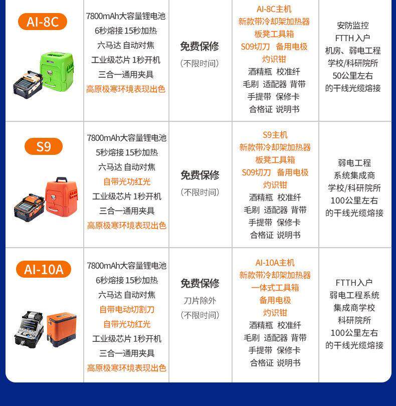 оптоволокно 灼识光纤熔接机全自动光钎熔纤机光缆多模单模智能热熔机ai7c厂家