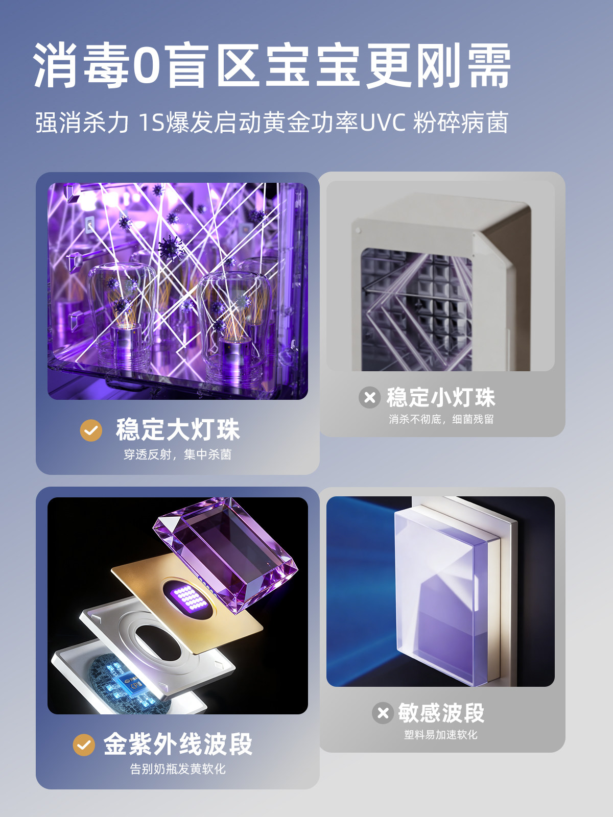 Pioneer Touch-Screen Vertical 3-Layer 20L Baby Bottle Sterilizer, Special for Infants, Quick Drying, Three-In-One Feeding Station