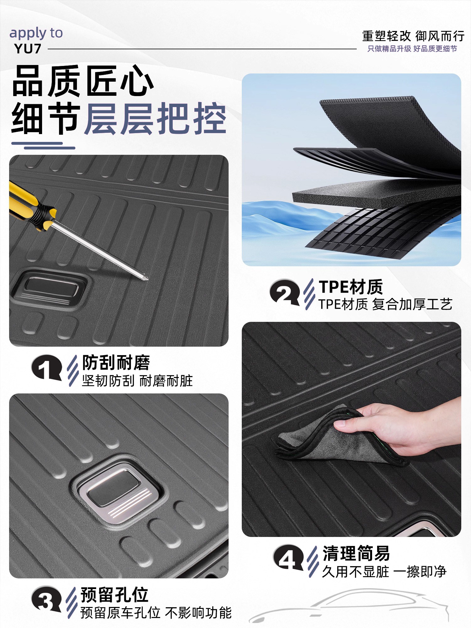 Suitable for Xiaomi Yu7 Trunk Mat, Original Tpe Backrest Mat, Non-Slip Trunk Mat, Front Trunk Interior Accessories