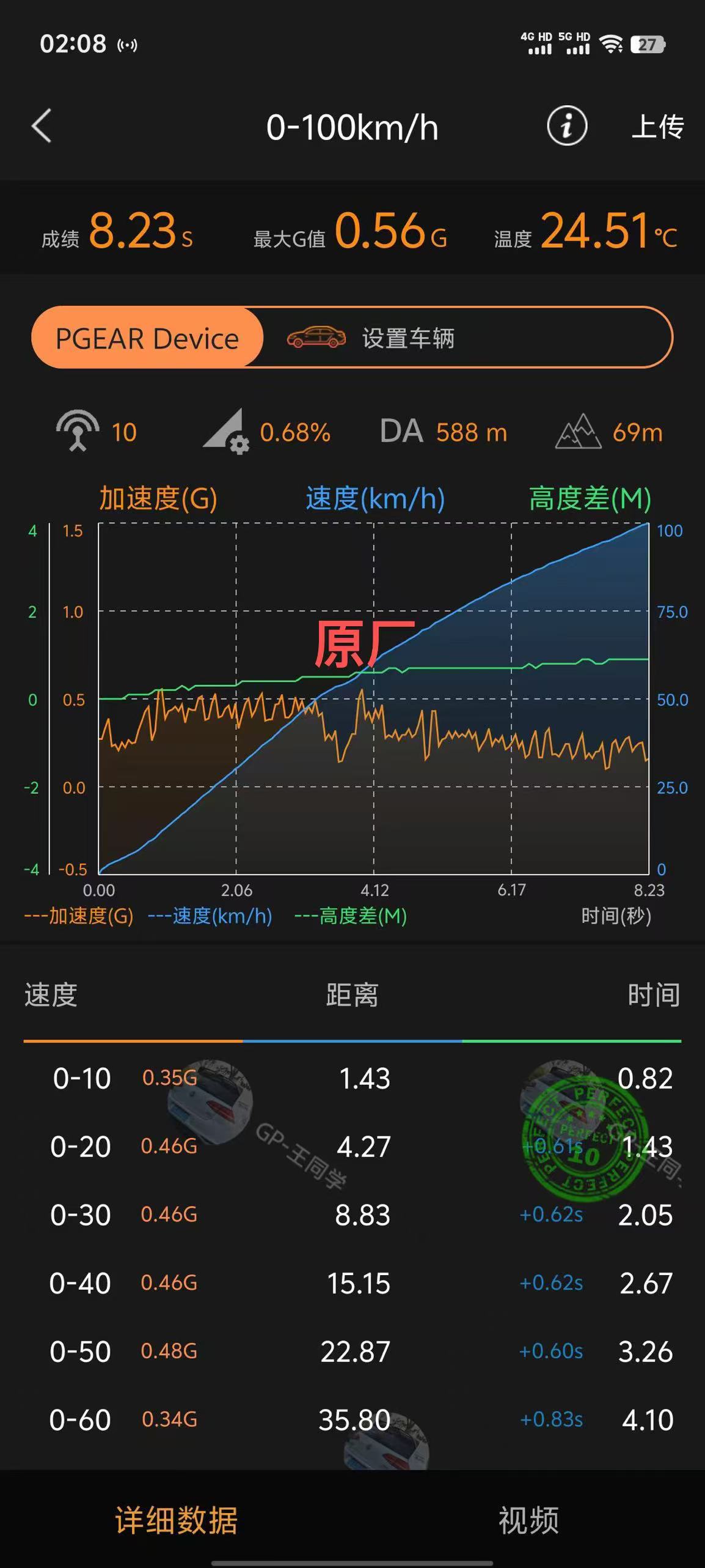 10-18款大众CC2.0T二代888MED17.5.2刷写一阶效果-GP Performance动力升级||ECU动力升级|学习教程|固件|编码|改装升级教程GP Performance动力升级