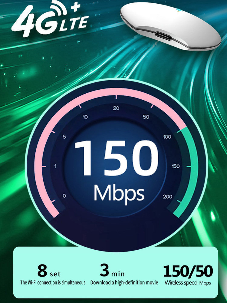 [International Version with Sim Card Slot] Portable Wifi 2026 New Model, Can Insert Sim Card for International Internet Access, Mobile Wireless Wifi, Suitable for Car, Travel, Business Trips, China, Hong Kong, Japan, South Korea, Malaysia