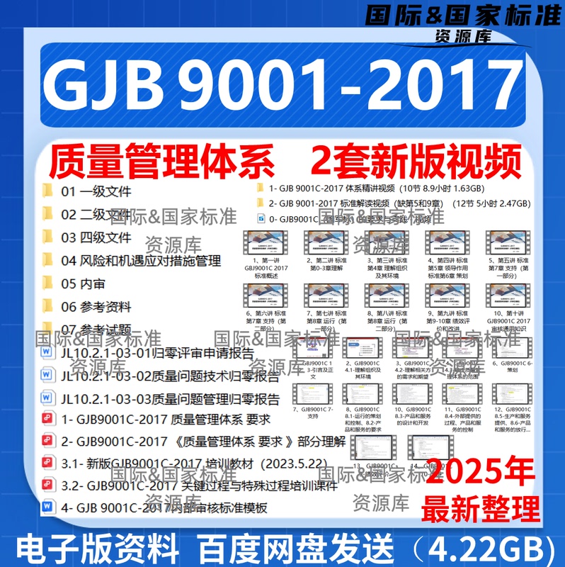 Gjb9001-2017 Quality Management System Manual, Procedure Documents, Forms, Internal Audit, Training Materials, 2 Sets of Videos