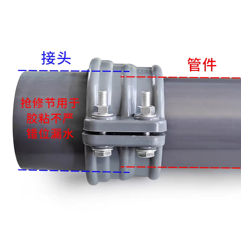 Pvc Connector Reducer, Large and Small Pipe Leak Repair Clamp, Repair Parts for Water Pipes, Quick Fitting 110160200 Pvc Connector Reducer, Large and Small Pipe Leak Repair Clamp, Repair Parts for Water Pipes, Quick Fitting 110160200