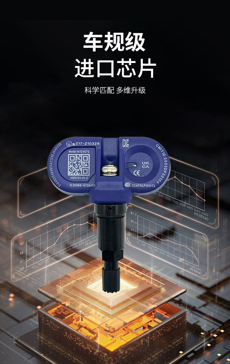 Suitable for Tesla Tire Pressure Sensors Model Y/S/X, Automatic Bluetooth Matching with the Original Vehicle Tire Pressure Monitoring System