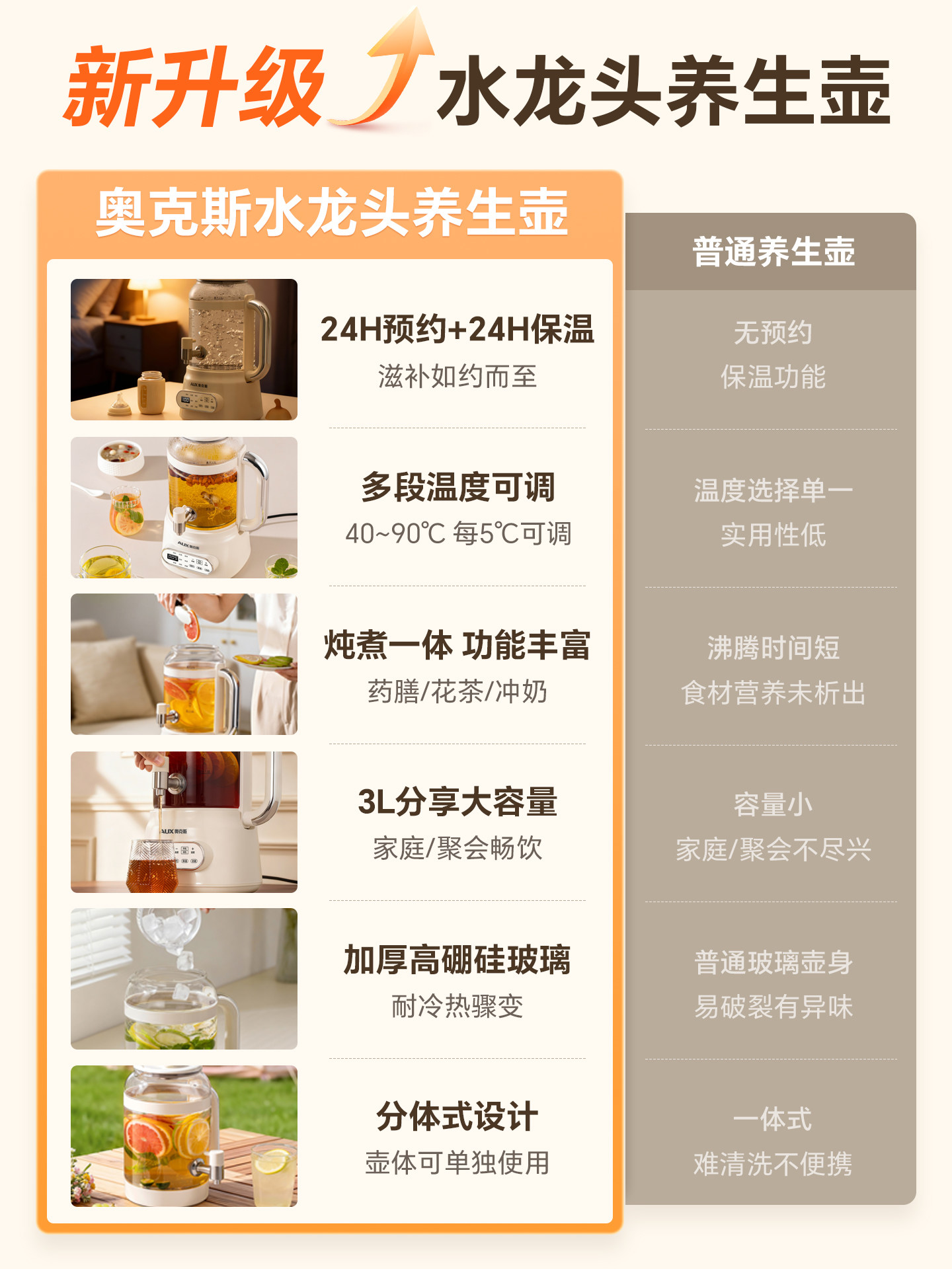 Oaks Faucet Health Pot Household Flower Tea Bucket Large Capacity Multi-Functional Insulation Stewing and Boiling Integrated Electric Kettle