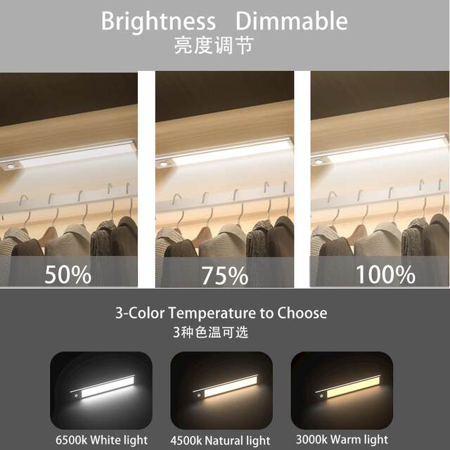 Cross-Border Ultra-Thin Led Cabinet Light, Human Body Sensor, Multi-Functional Desk Lamp, Night Light, Reading Light, Long Battery Life, Non-Plugged-In Light