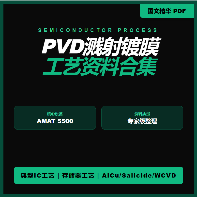 A Collection of Pvd Sputtering Coating Process Data That Covers Pvd Technology, Amat Endura Digital Version Pdf