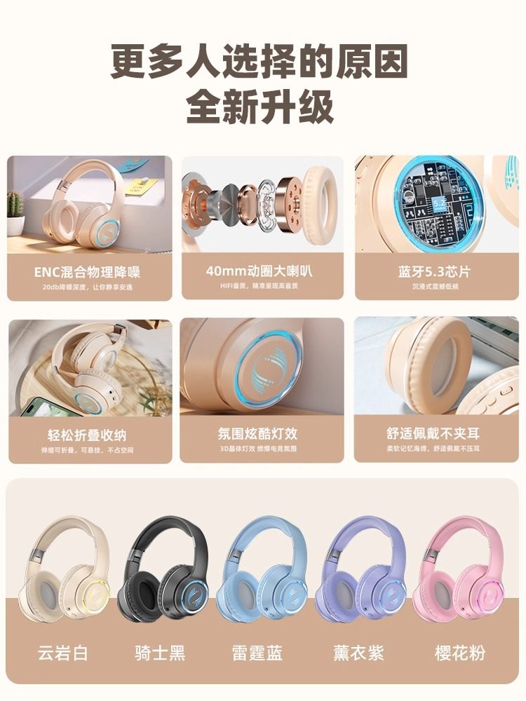 Suitable for Mechanical Revolution Gaming Headsets, Bluetooth Wireless with Microphone, Desktop Computer Aurora X, Dedicated for E-Sports Games