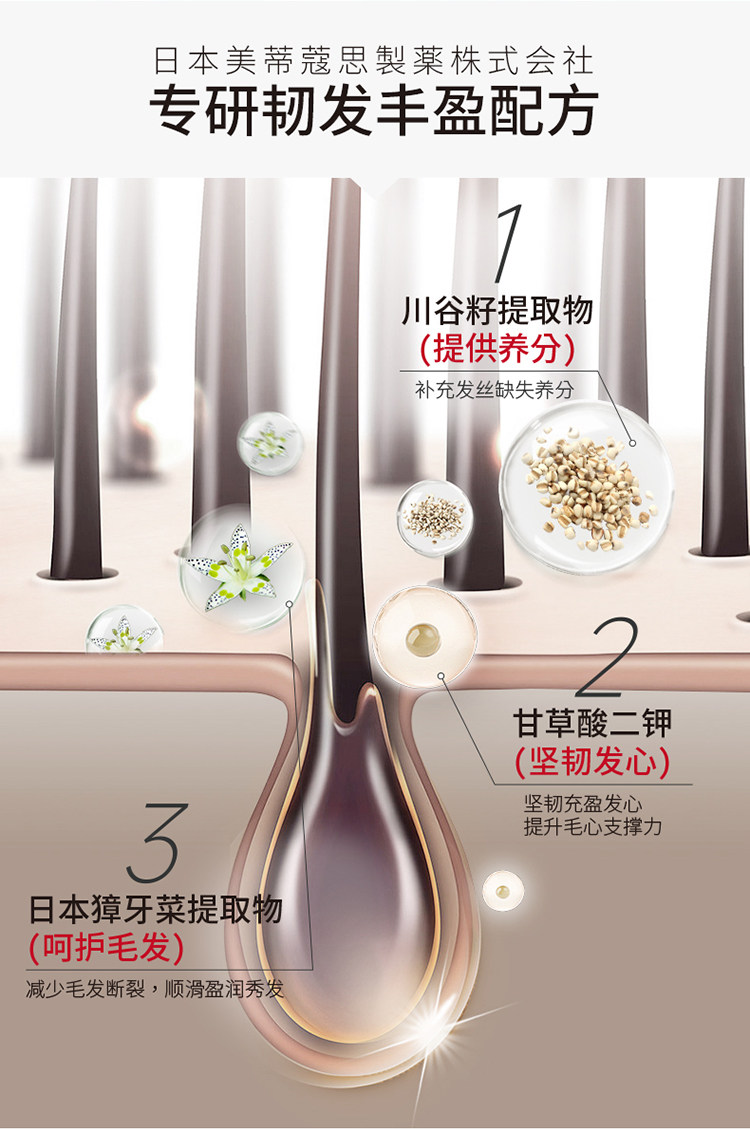 日本 Pharma21 順滑盈潤洗髮精 亮澤順滑撫平毛躁【胖東來爆款】 600ml