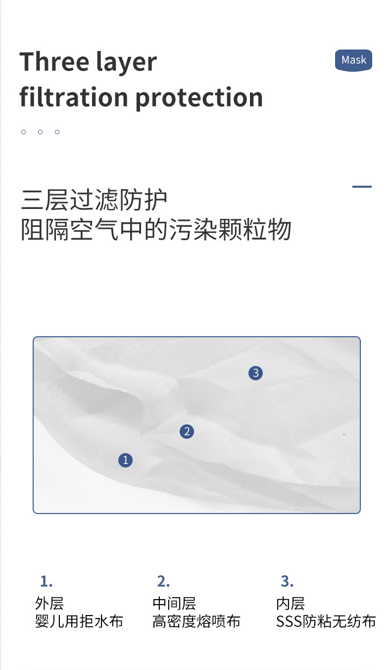植护 成人/儿童一次性防护口罩 50只 图4