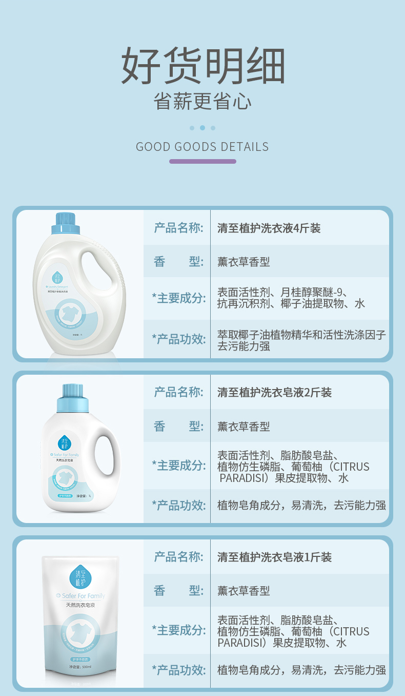 植护 洗衣皂液袋装 1斤 图1