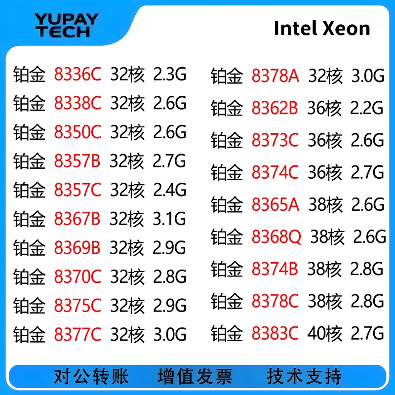 Intel Xeon 3Rd Generation 6330/8336C/8338C/8368Q/8369B/8370C/8375C/8378A Intel Xeon 3Rd Generation 6330/8336C/8338C/8368Q/8369B/8370C/8375C/8378A