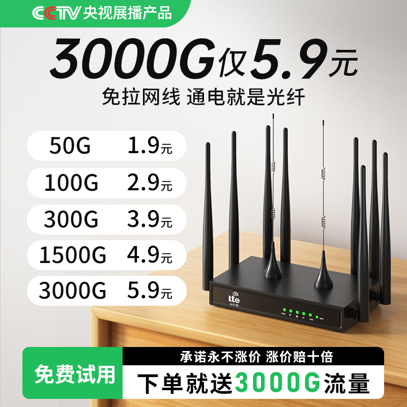 2025年新型ワイヤレスWiFiルーター、ポータブルモバイルネットワーク、ブロードバンド、エンタープライズレベル、ギガビットトラフィック、wifl6、真の5G、全国3ネットワーク、ユニバーサル高速、カード不要、家庭用、ケーブル不要、ホットスポット不要